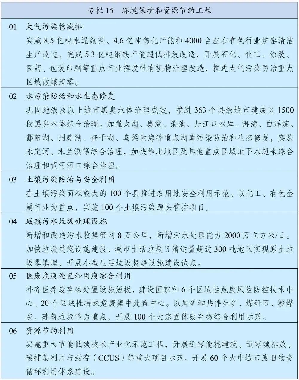 推進城鎮污水管網全覆蓋